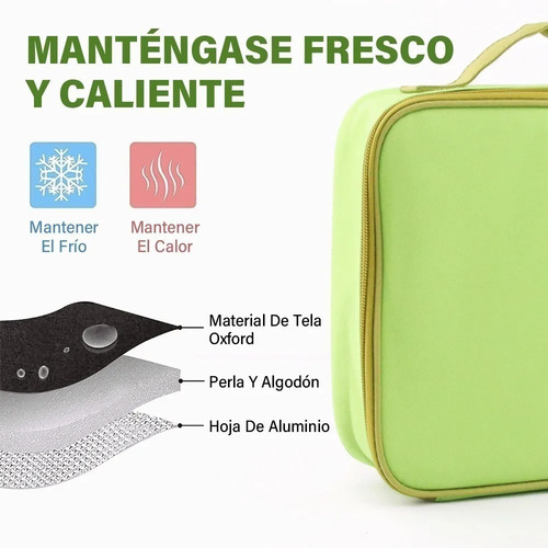 Imagen 4 de 7 de Lonchera Tipo Bentgo - Tomatodo Antifluidos Y Bolso Térmico