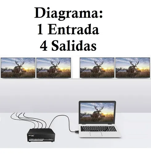 Splitter Multiplicador Vga De 4 Salidas Resolución 1920x1440