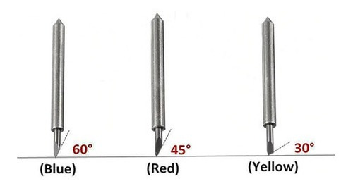Kit Suporte Roland Plotter Cortador + 15 Lâminas