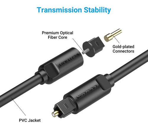 Cable De Audio Toslink Vention Fibra Optica Macho 2m 10 Pzas