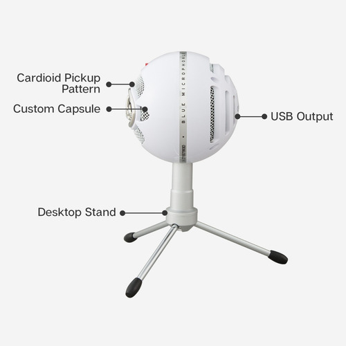 Imagen 3 de 9 de Micrófono Blue Snowball Ice