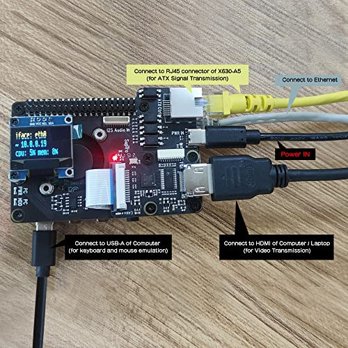 Kit Geekworm Kvm-a3 Con Funda Para Raspberry Pi 4 Y Usb De 2