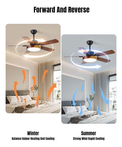 Ventilador De Techo Moderno Con Luz Control Remoto Madera52'