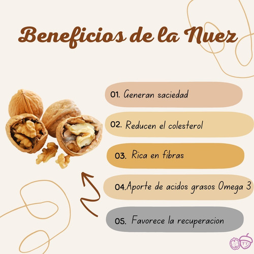 Imagen 4 de 7 de Nuez Maripoza Entera Blanca / 250 Gr . Fit And Food
