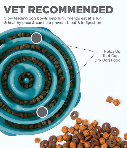 Plato Alimento Lento Para Perro Tazon Outward Hound 27diamet