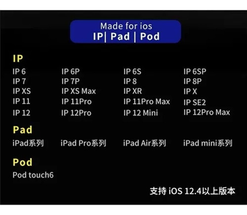 Cable De Transferencia De Datos Para iPhone A Otro iPhone