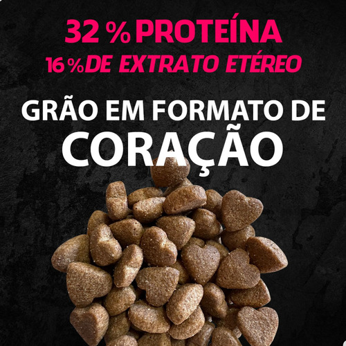 Ração Para Cães Todas As Raças E Idades Sem Transgênico 15kg