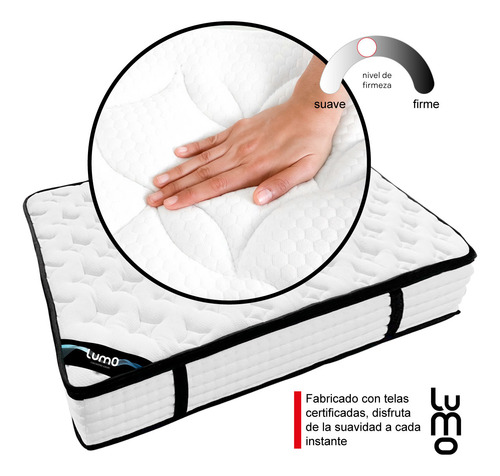 Colchon King Size Deluxe 32cm Eurotop Memory Foam Hibrido
