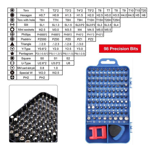 Imagen 3 de 7 de Kit De Desarmadores Y Herramientas De Precisión 115 En 1