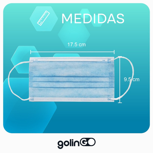 Imagen 2 de 9 de Cubrebocas Termosellado Tricapa Mascarilla Plisado 200 Pz