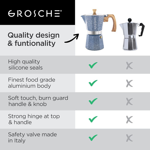 Olla Para Moka Grosche Milano, Cafetera Espresso Para Estufa