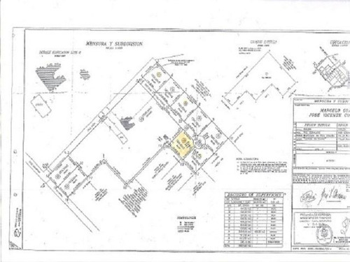 Imagen 8 de 8 de Terreno Venta Villa Allende Golf