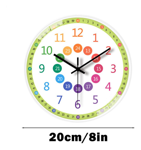 Reloj De Aprendizaje Aprendizaje De Reloj Para Niños Relojes