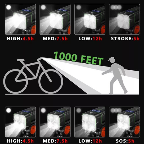 Luz De Bicicleta 1800 Lúmenes 4 Led Bicicleta Faro Bicicleta