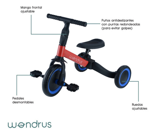 Imagen 6 de 10 de Triciclo Bicicleta Wondrus 3 En 1 Para Niños 2 Años