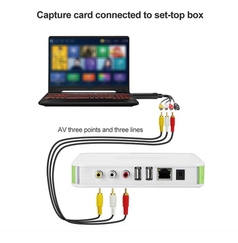 Captura De Vídeo Usb Com Conversor Vhs Para Digital Para Win