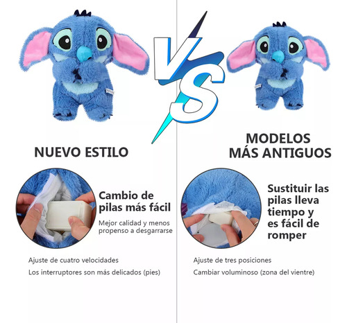 Envío Gratis Juguete De Peluche De Stitch Con Sonido
