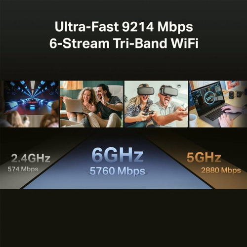 Tp-link Router Wi-fi 7 Be9300, Tri-banda De Hasta 5764mbps