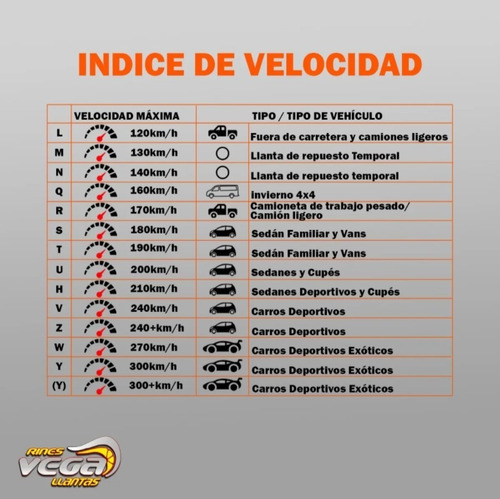 Llanta 255/55r19 Pirelli S-atr Allterrain Xl 111h