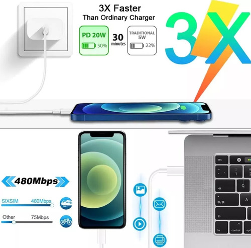 Cargador De Carga Rápida 20wtypec Para iPhone 7 8 X 11 12 13