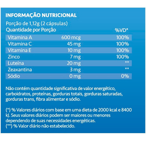Luteimax Luteína & Zeaxantina Zinco + Vit A, C, E Maxinutri