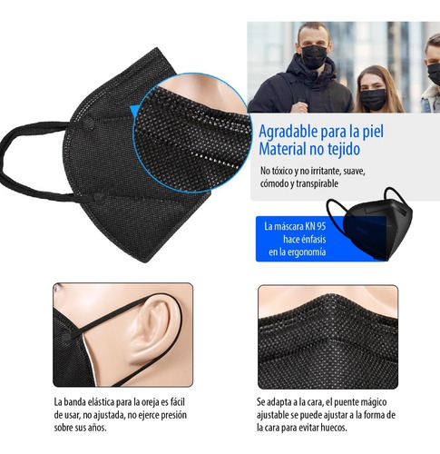 Imagen 8 de 9 de Barbijo Kn95 5 Capas Negro X 200 Unidades Certificado
