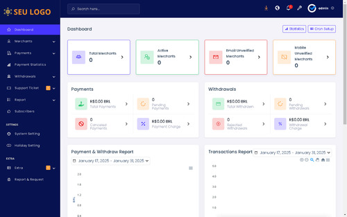 Sistema Gateways De Pagamentos Php