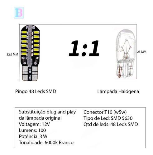 Lâmpadas Meia Luz Led Lanterna Ranger W5w Pingo T10 48 Led Canbus Branco