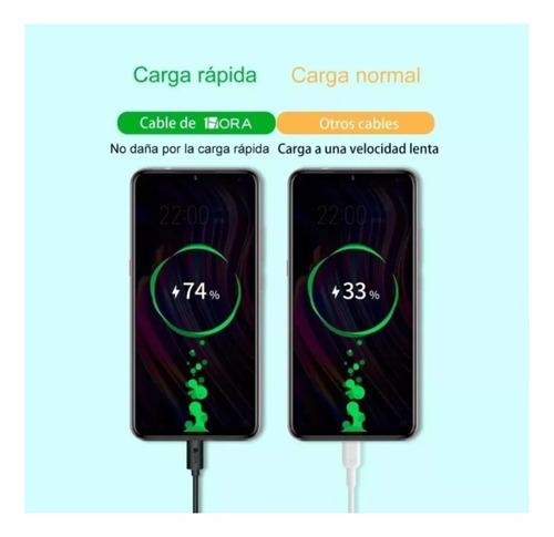 Combo 1hora Cargador Carga Rápida Y Cable Micro Negro
