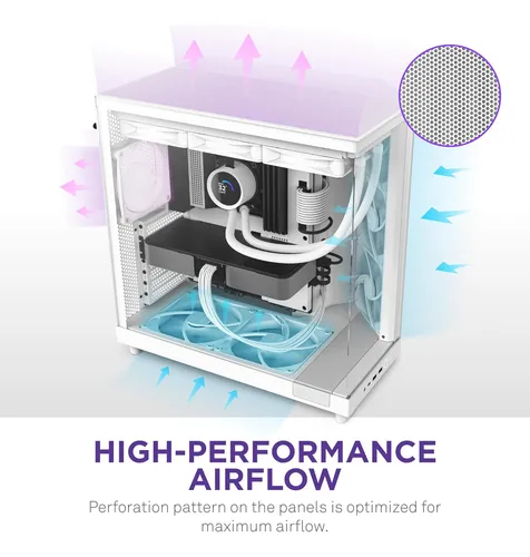 Nzxt H6 Flow | Cc-h61fw-01 | Compact Dual-chamber Mid-tow...