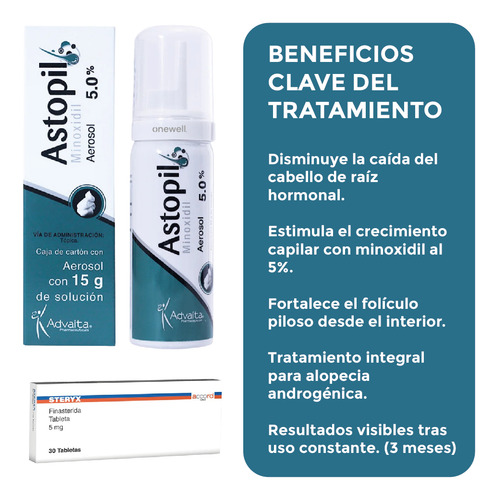 Tratamiento Minoxidil 5% Astopil + Finasterida 5mg 30 Tabs