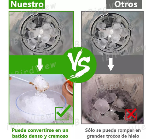 Licuadora Profesional Usorudo,blender Parahielo,1800w 2l