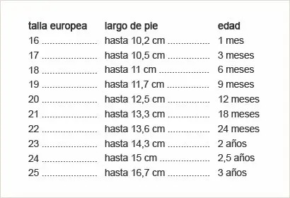 Bailarinas A Crochet Zapato De Bebé 0 A 6 Meses | MercadoLibre