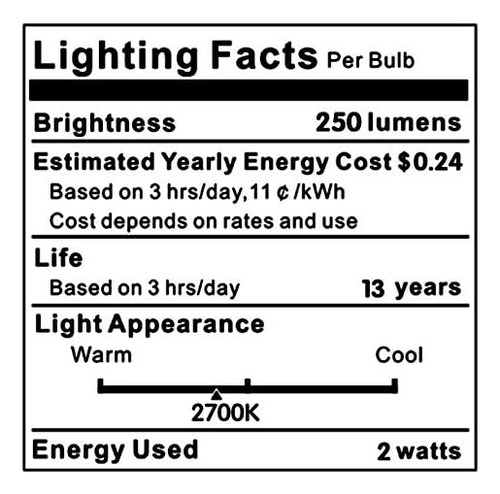 Bulbo Led Litehistory E17 Etl 25 W T7 Bulbo Led 250 Lm 2700
