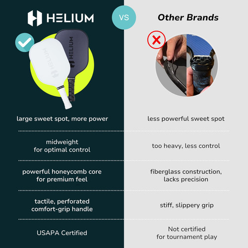 Juego De Palas De Pickleball Helium Phantom, Paquete De 4, C