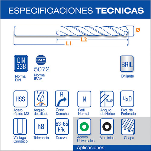Mecha Cilindrica Marca Ezeta Acero Rápido De 18 Mm