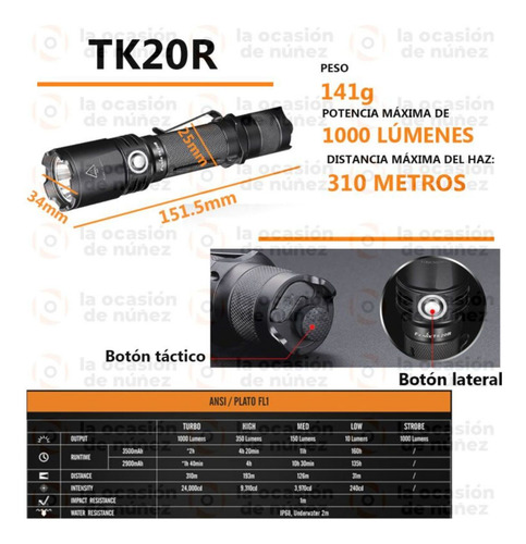 Imagen 2 de 8 de Linterna Fenix Tk20r 1000 Lumens Recargable Tactica Led