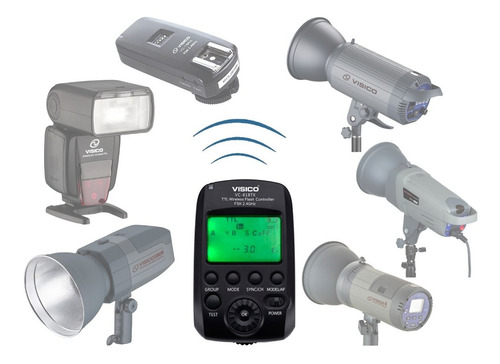 Imagen 2 de 7 de Emisor Radio Ttl Hss P/ Flash Visico Vc-818tx Canon O Nikon