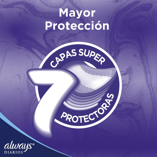 Toallas Femeninas Always Noche + Protectores Y Flujo Abund