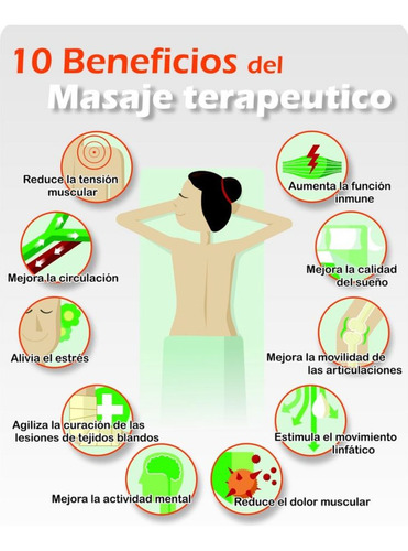 Masajes Descontracturantes Terapéuticos A Domicilio