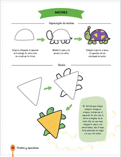 Libro: I Love Kawaii. El Arte Japonés De Para Dibujar Cos...