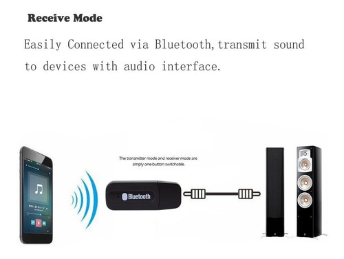 Bluetooth Music Receiver Som Do Celular Para O Carro P2 Aux