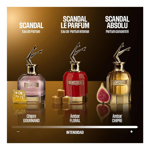 Jean Paul Gaultier Scandal Absolu Parfum X 80 Ml