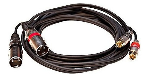 Seismic Audio - Saxfrm-2x5 - Cable Xlr Macho Doble A Doble R