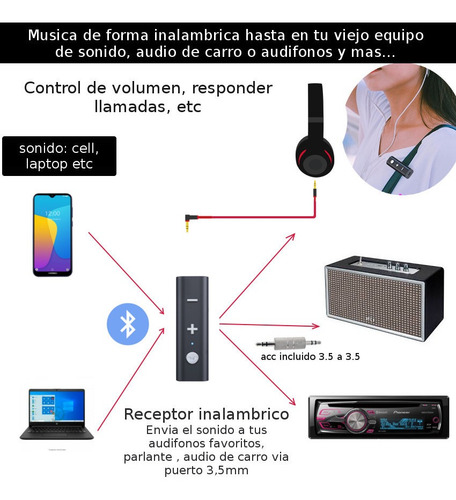 Imagen 4 de 9 de Receptor Bluetooth 5.0 P' Audífonos Pc Smartphone Parlante