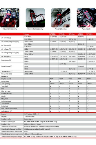 Uni-t Pinza Amperométrica Ut202+ Truerms