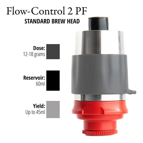 Cafetera Manual Flair The Neo Espresso, De Palanca, 40 Ml.