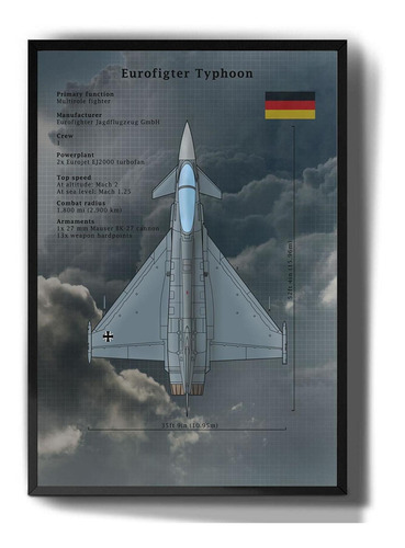 Quadro Decorativo Eurofigter Typhoon Avião Desenho