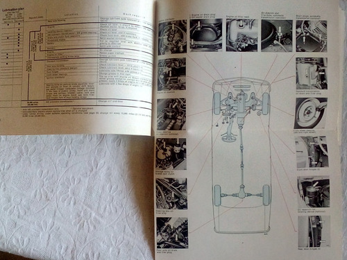 Imagen 6 de 9 de Manual De Propietario Mercedes Benz W114 230/250. 1968.