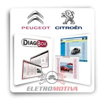 Comprar Pacote Softwares Lexia u002F Diagbox u002F Lexia u002F Pp2000 + Suporte